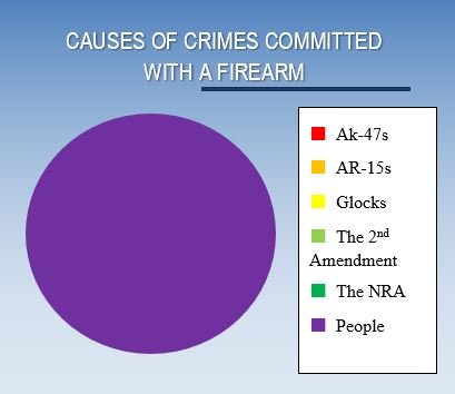 causes-of-crime.jpg