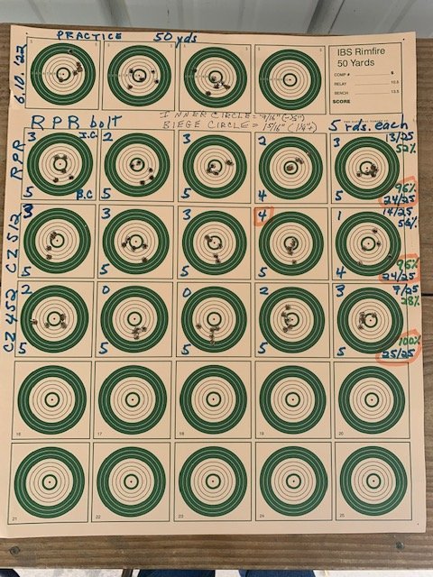 Range 50 yds Green & biege circles.jpg