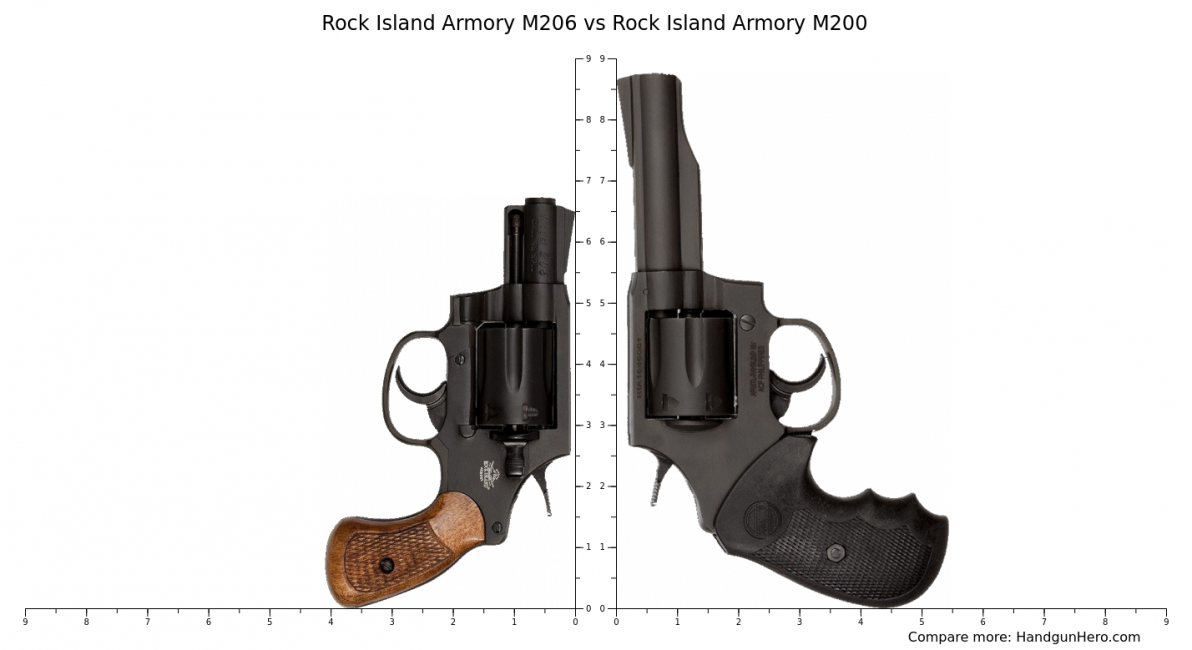 2-handgunhero-rock-island-armory-m206-vs-rock-island-armory-m200-up.png