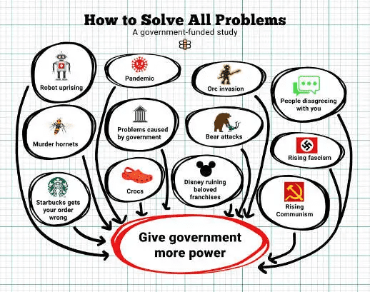 Solve Problems.png