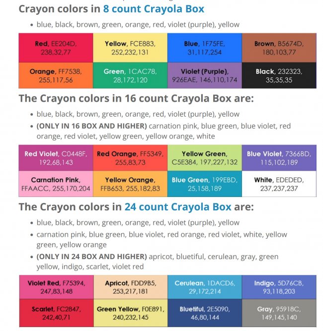 20221130 Crayola colors.jpg