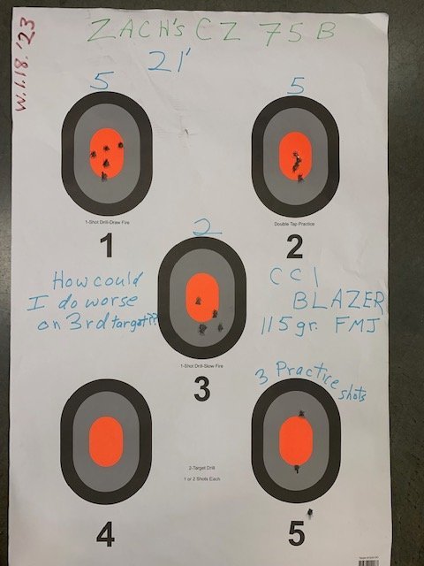 Range 1.18.2023 x3 targets.jpg