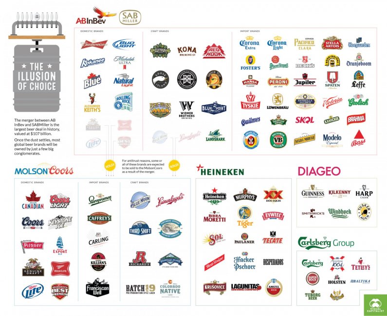 beer-brands-full-size.jpg