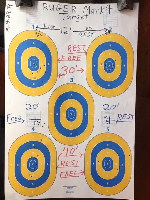 Range 4.29.19 Ruger Mark 4 Target. 12' & 20' & 30' and 40' Rest and Free.JPG