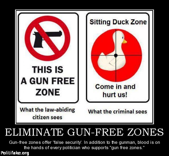 eliminate-gun-free-zones-battaile-politics-1357772357(1).jpg