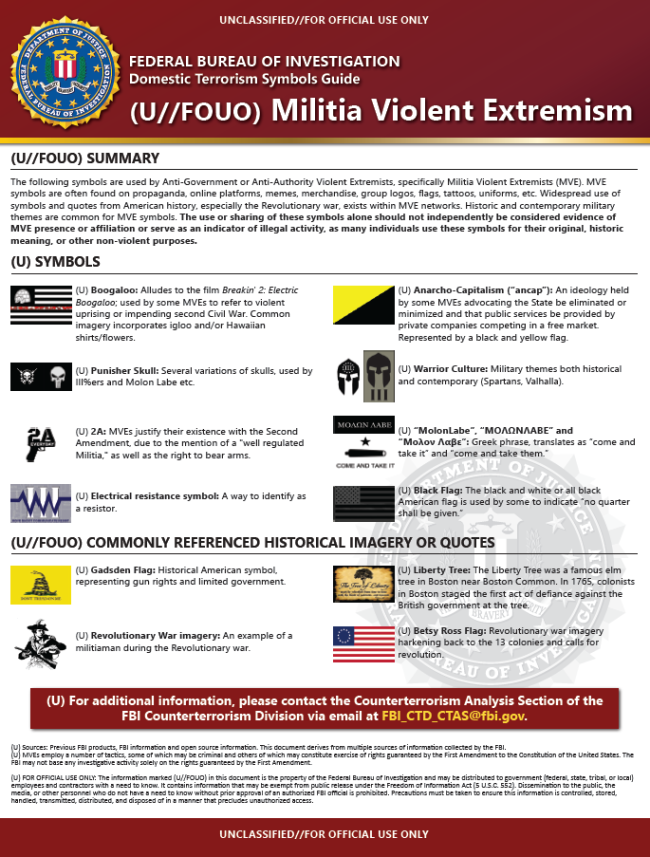 FBI-MilitiaViolentExtremismSymbols.png