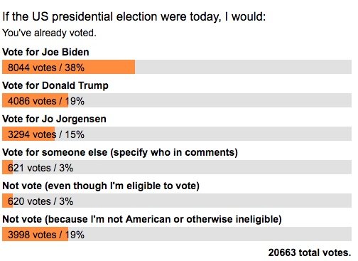 2020 Pres poll.jpeg