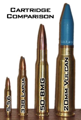 Cartridge-Comparison-338-Lapua-50-BMG-20mm-Vulcan.jpg