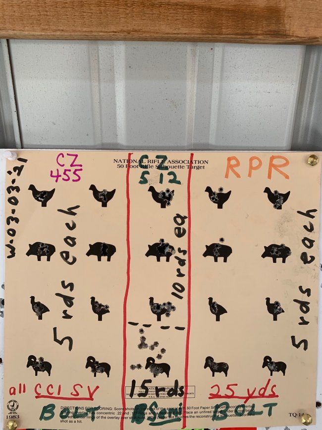 Range 03.03.2021 455 & 512 & RPR small animals.jpg