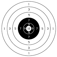 concentric circle with points target.png