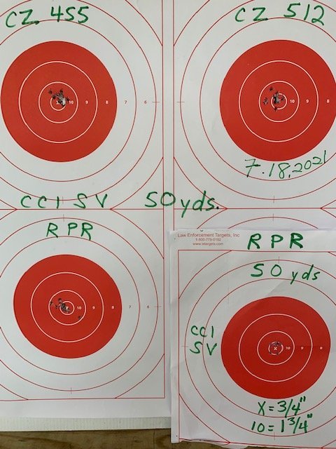 Range 7.18.2021 CZ 512 and 455 and RPR x.75in and 10x1.75in.jpg