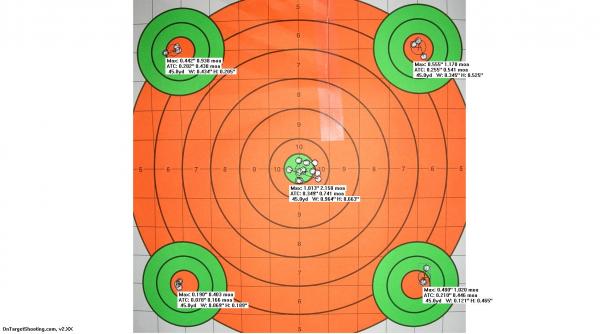 Long AR 2
On-Target info