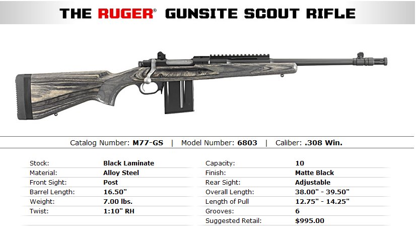 rugerscout308.jpg