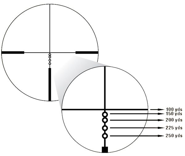 opplanet-nikon-omega-riflescope-reticle-bdc250.jpg