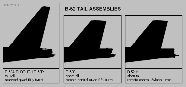 Boeing_B-52_Stratofortress_tail_silhouettes.png